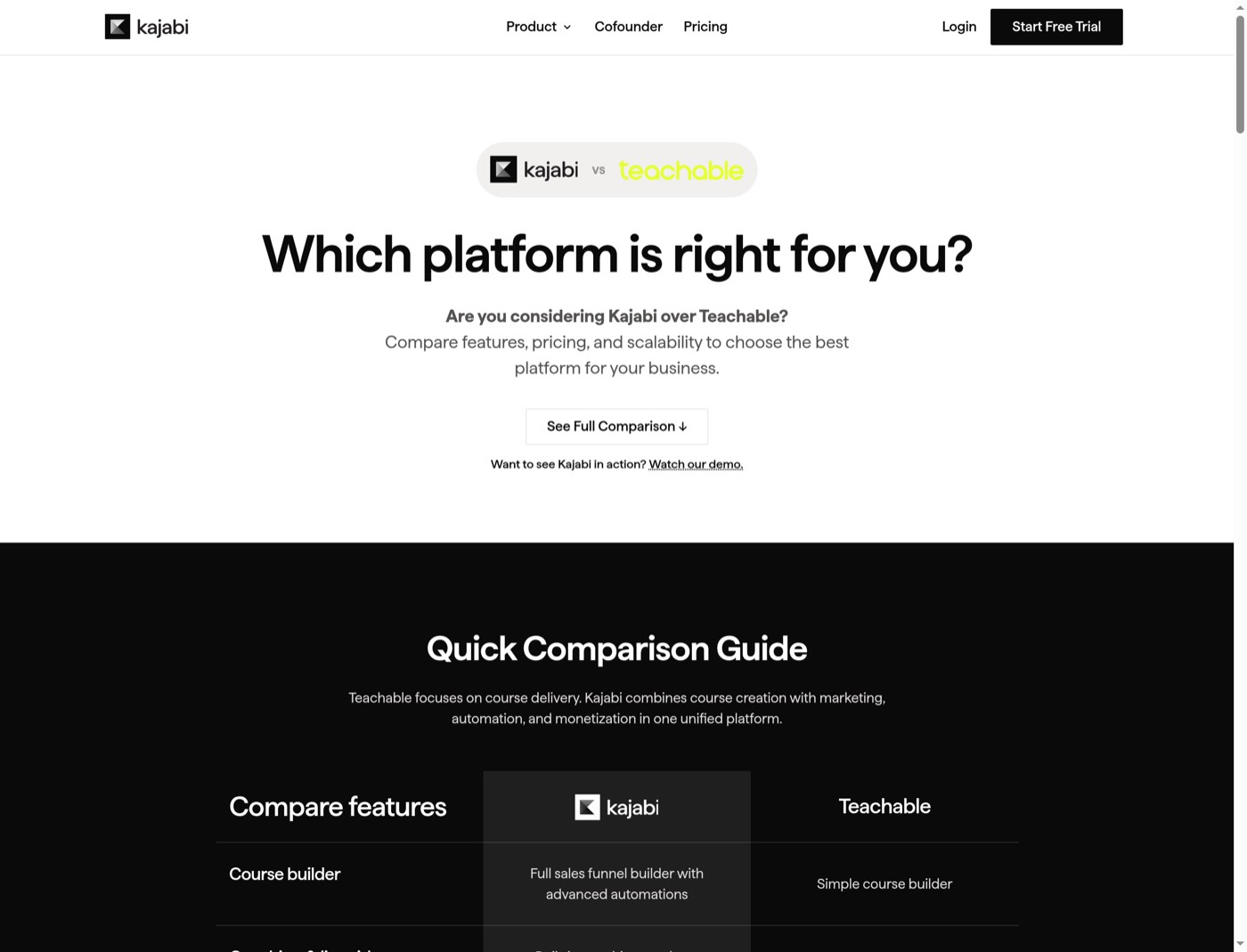 Desktop overview of the Kajabi versus Teachable destination